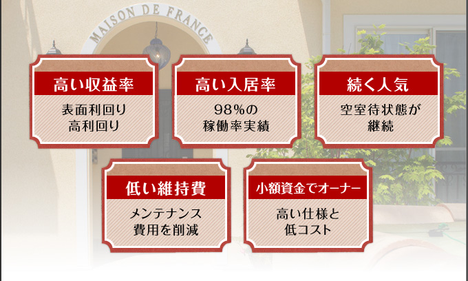 高い収益率・高い入居率・続く人気・低い維持費・小額資金でオーナー